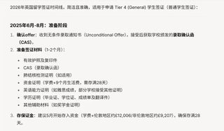 2026英国T4留学签证极简时间线(2)
