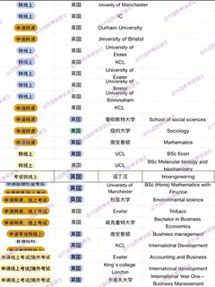 想要申请英国考试转线上的快来！