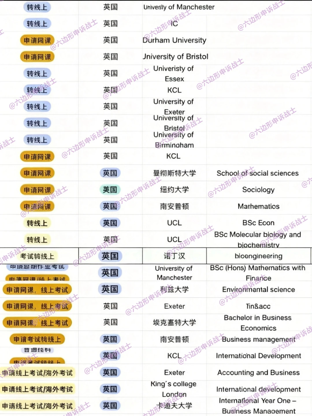 想要申请英国考试转线上的快来! · 图文图片