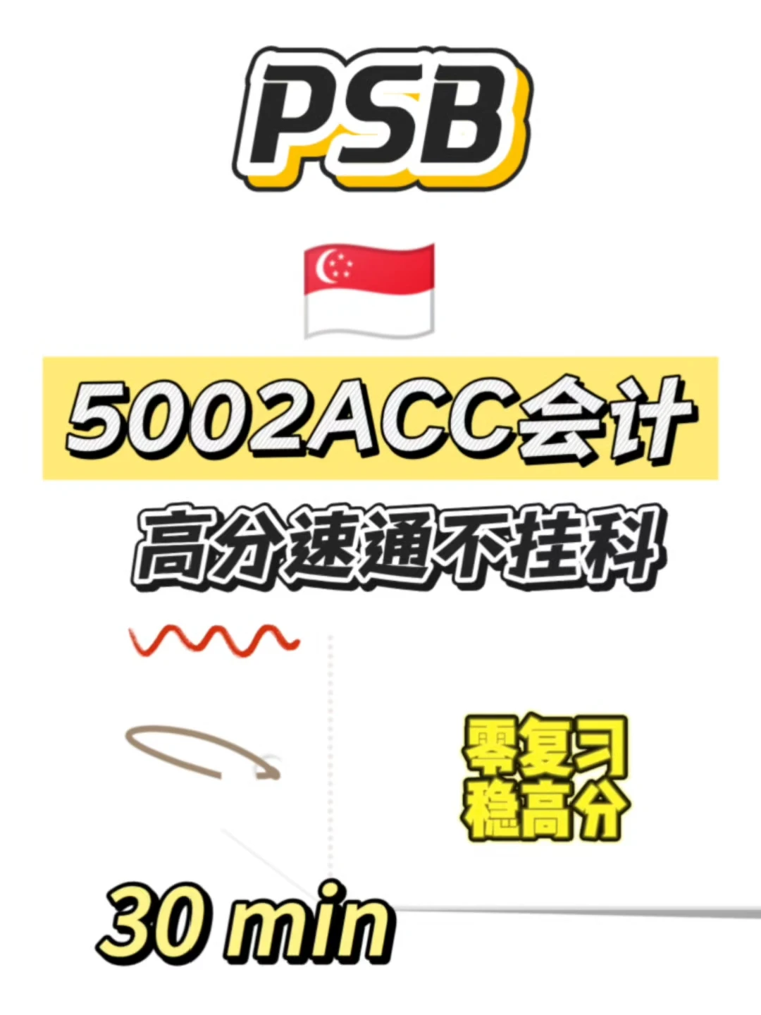 PSB期末考,30min速成! · 图文图片