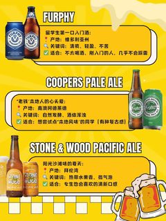 澳洲有哪些好喝的啤酒🍺？(1)